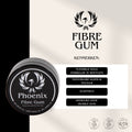 Kenmerken Fibre Gum